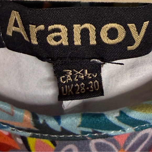 Aranoy Mandala Print Sleeveless Swing Dress Blue Multicolor Plus Size 3XL - Picture 4 of 4